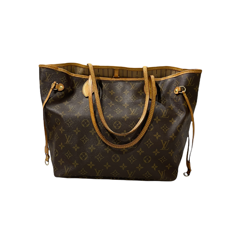 Authentic Louis Vuitton Monogram Neverfull Pouch Turquoise